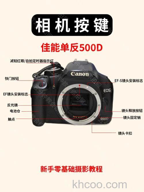 佳能500d如何使用 佳能500d使用方法