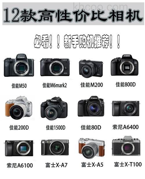 数位相机是什么 数位相机哪款好【详细介绍】