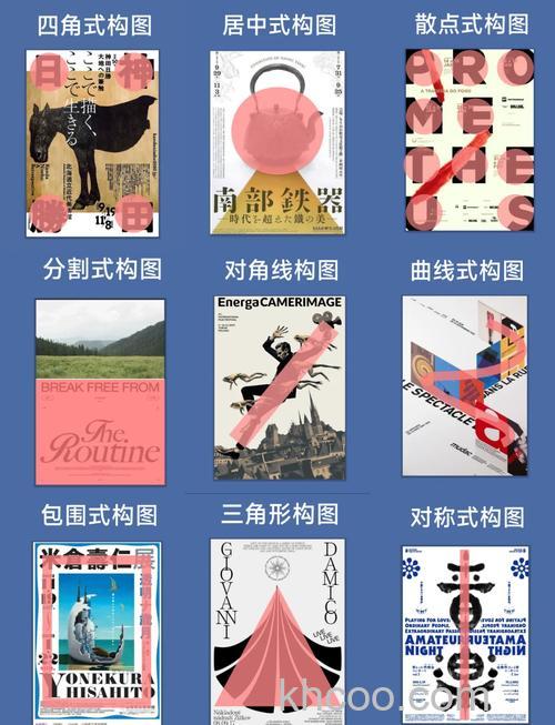 如何表现出构图的创意