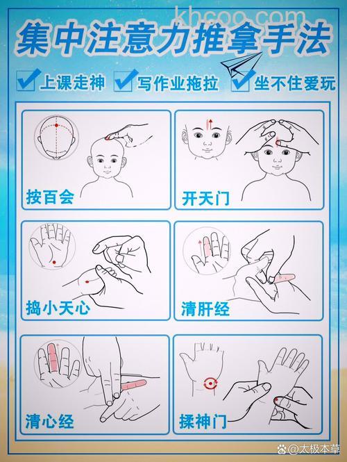 如何分辨手震还是走焦