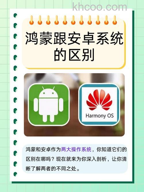 鸿蒙HarmonyOSNEXT是不是安卓系统【详解】