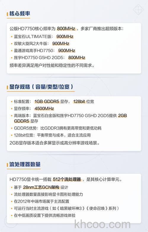 hd7750显卡怎么样 hd7750显卡参数介绍
