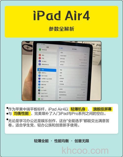 ipad4系统容量多少 ipad4可用容量多大【详细介绍】