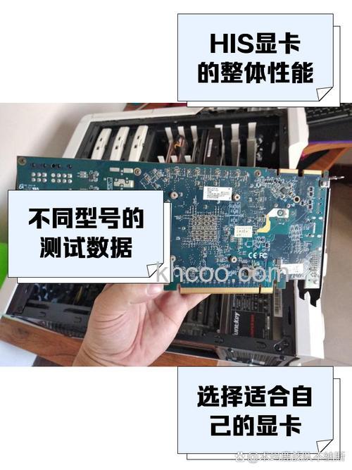 his显卡怎么样 his显卡参数介绍