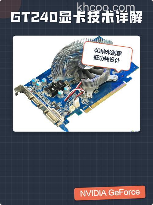 gt240显卡怎么样 gt240显卡可以玩游戏吗【详细介绍】