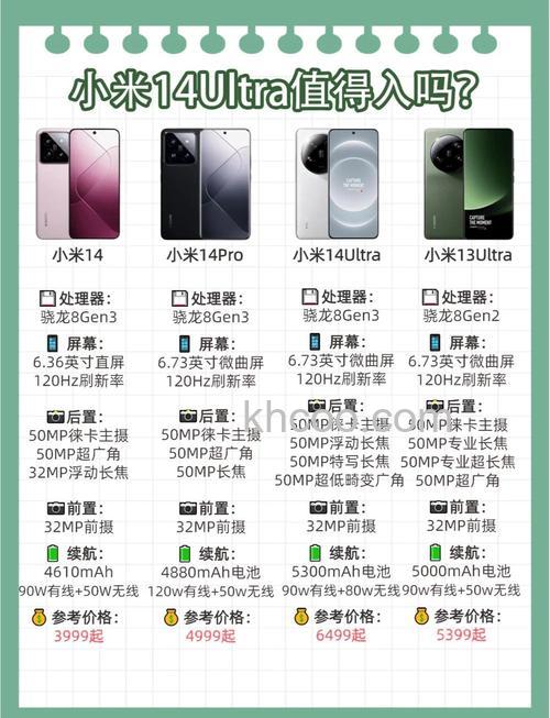 小米14ultra怎么样 小米14ultra值得入手吗【详解】(12632)