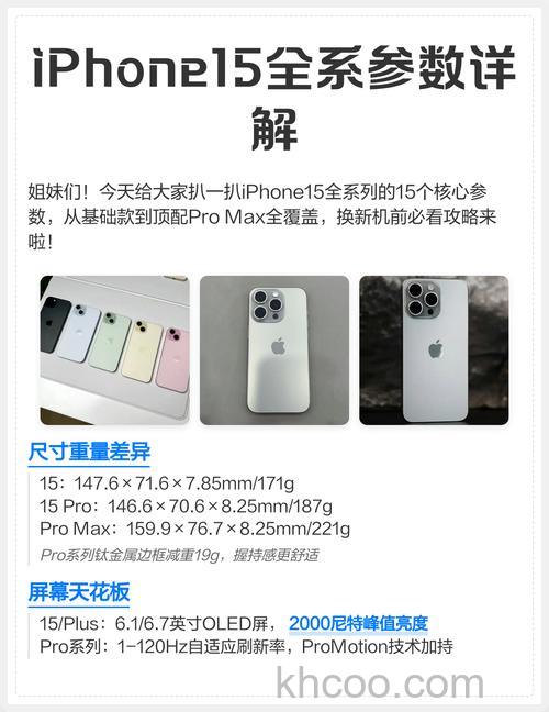 iPhone15怎么样 iPhone15需要买512g内存吗【详解】