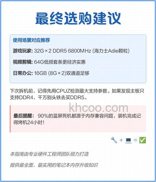 电脑的内存条可以随便增加吗，电脑要加内存有什么要求