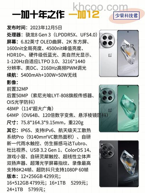 一加12价格 一加12预计多少钱【详解】