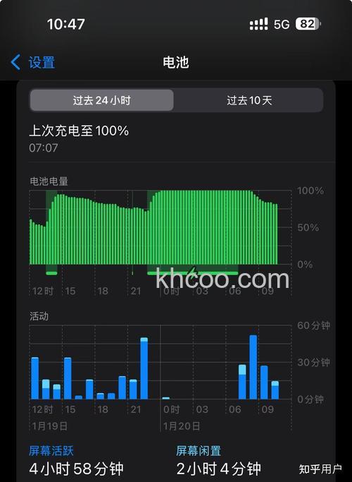 苹果iPhone15ProMax最高充电速率是多少【详解】