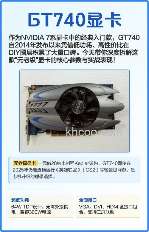 gt740显卡怎么样 gt740显卡参数介绍