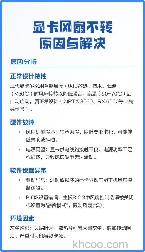 显卡风扇不转了怎么办 显卡风扇不转解决方法【修理方法】