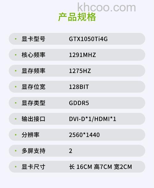 1050显卡多少钱 1050显卡参数介绍