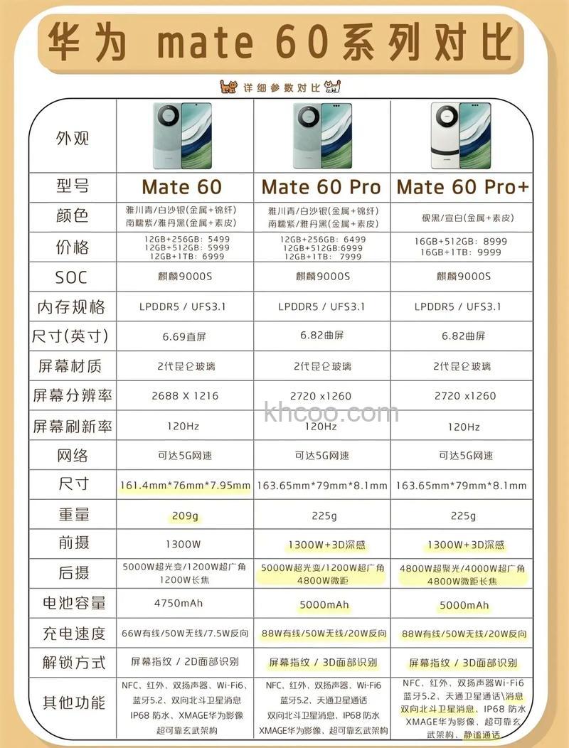 华为Mate60Pro+云增强功能有什么用 华为Mate60Pro+云增强功能作用介绍【详解】