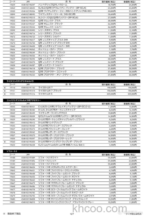 leica相机大概多少钱 最新leica相机价格表