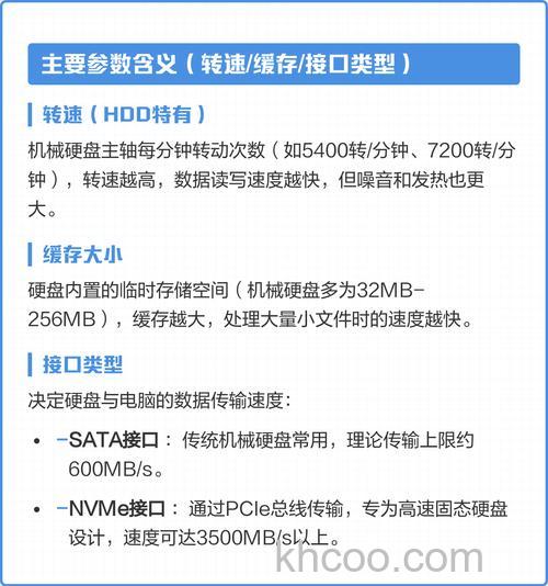 机械硬盘怎么看参数