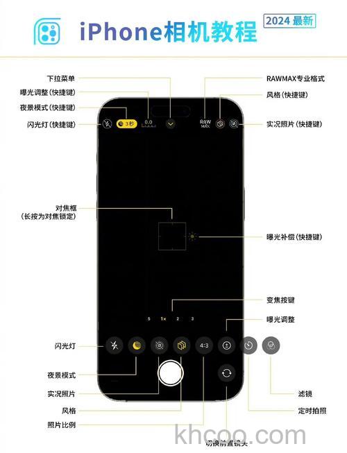 iphone14pro怎么设置12小时 iphone14pro设置12小时方法【教程】