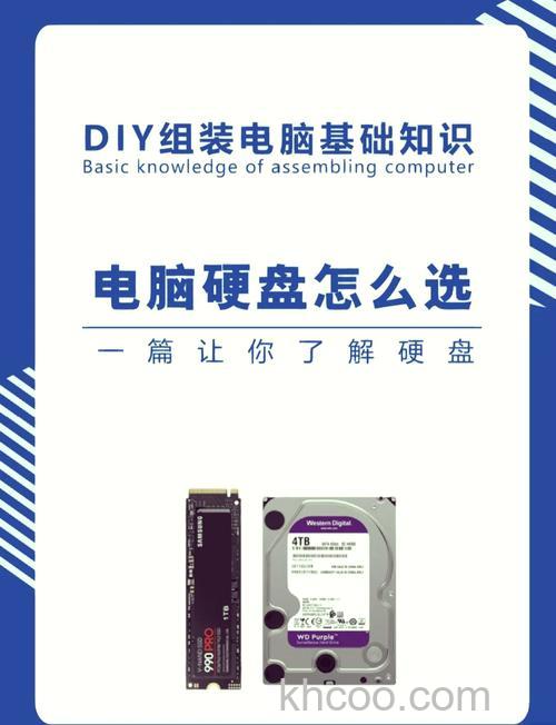 电脑硬盘怎么选购 电脑硬盘选购注意事项【详解】