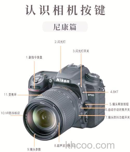 尼康5200怎么样 尼康5200介绍【图解】