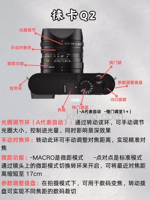 徕卡数码相机怎么样【图解】