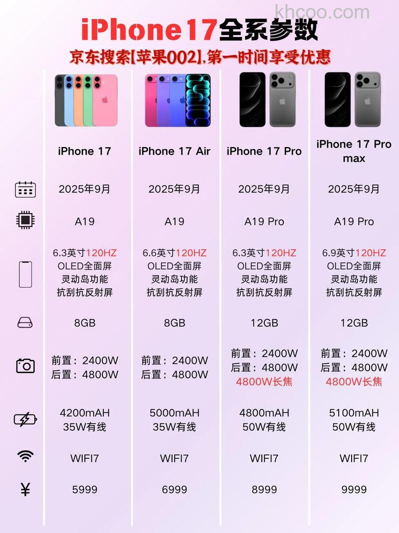 iOS17和iOS16哪个更容易发烫【详解】