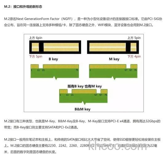 什么是SSD固态硬盘 SSD固态硬盘原理介绍【详解】