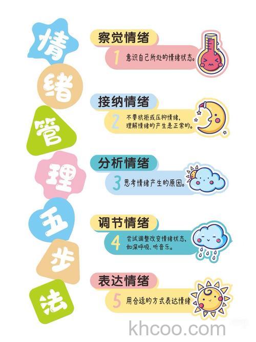 如何让照片拥有情绪