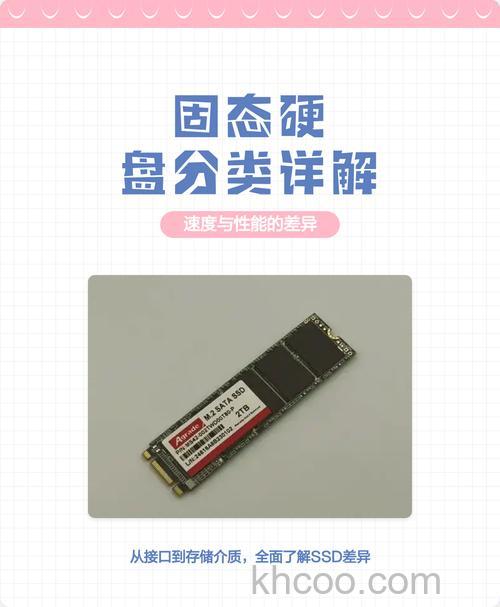 固态硬盘怎么选 固态硬盘选购技巧【详解】