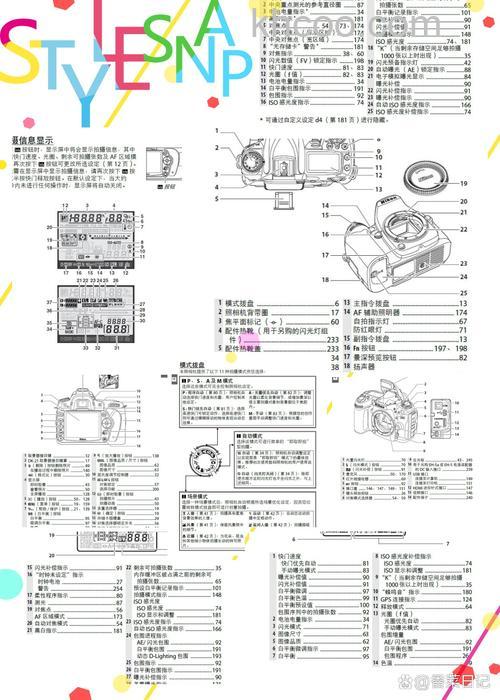 尼康d90怎么用 尼康d90使用技巧