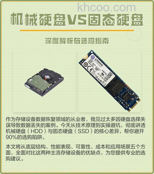 如何选购机械硬盘 选购机械硬盘时需要注意事项【详解】