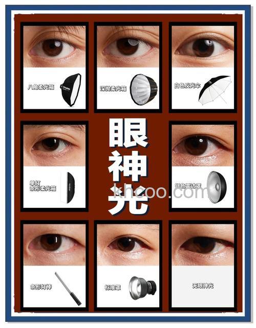 摄影眼睛有什么技巧