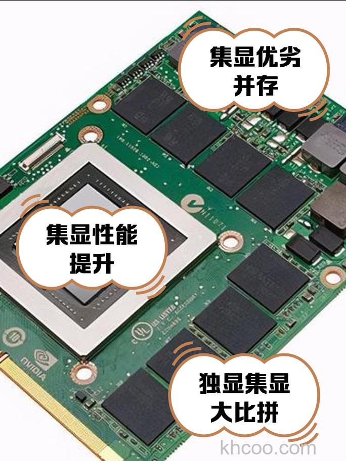 什么是集成显卡