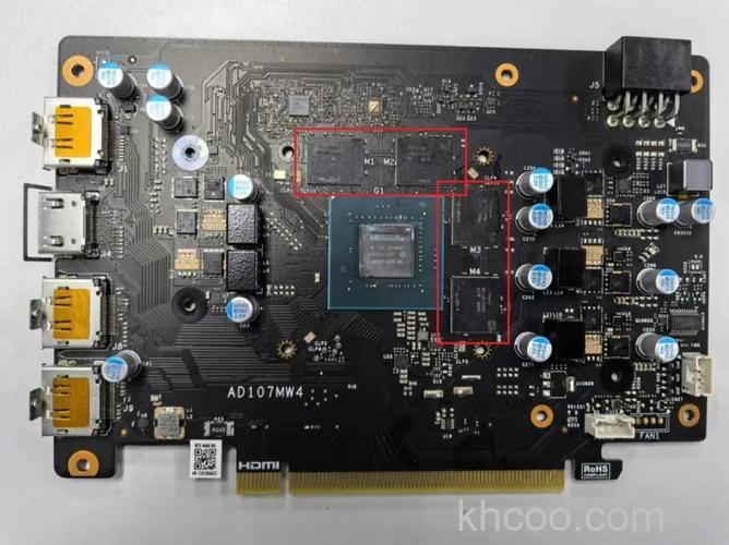 显存位宽是什么