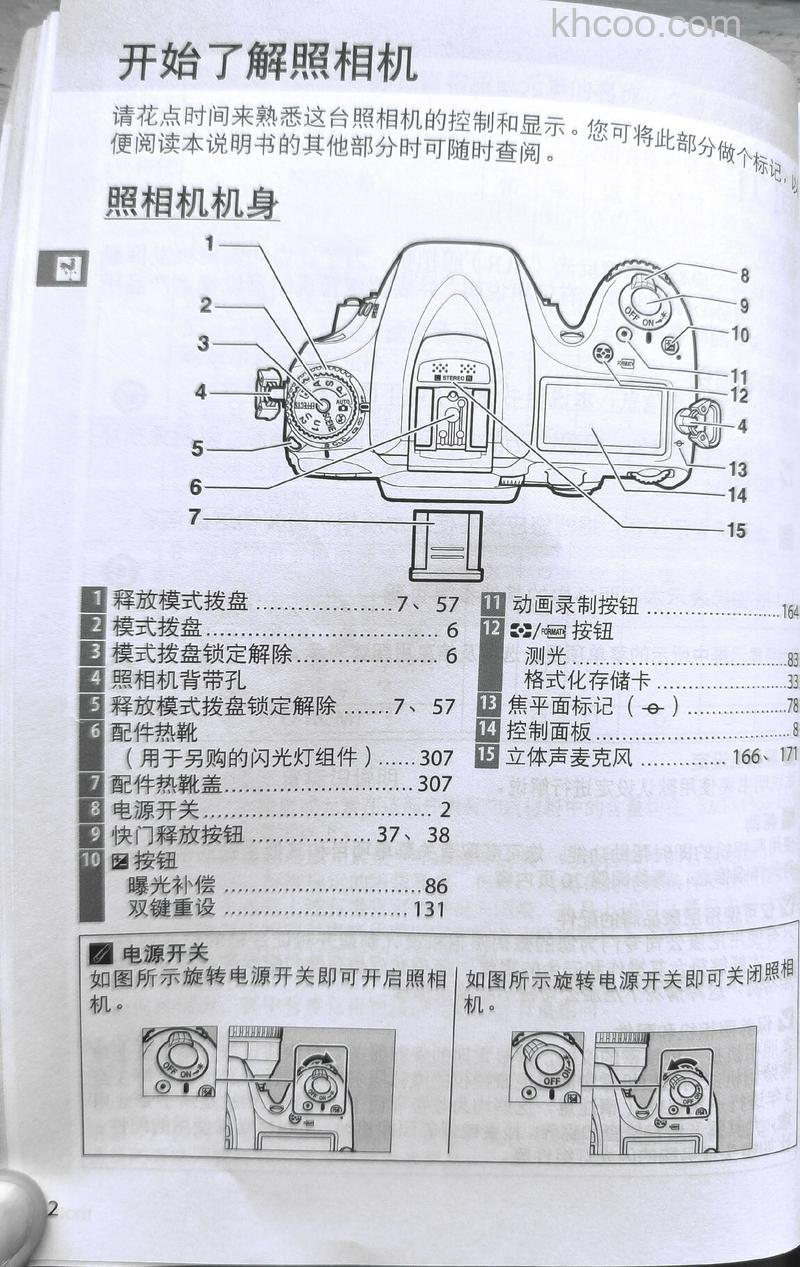 尼康d7100怎么样 尼康d7100评测