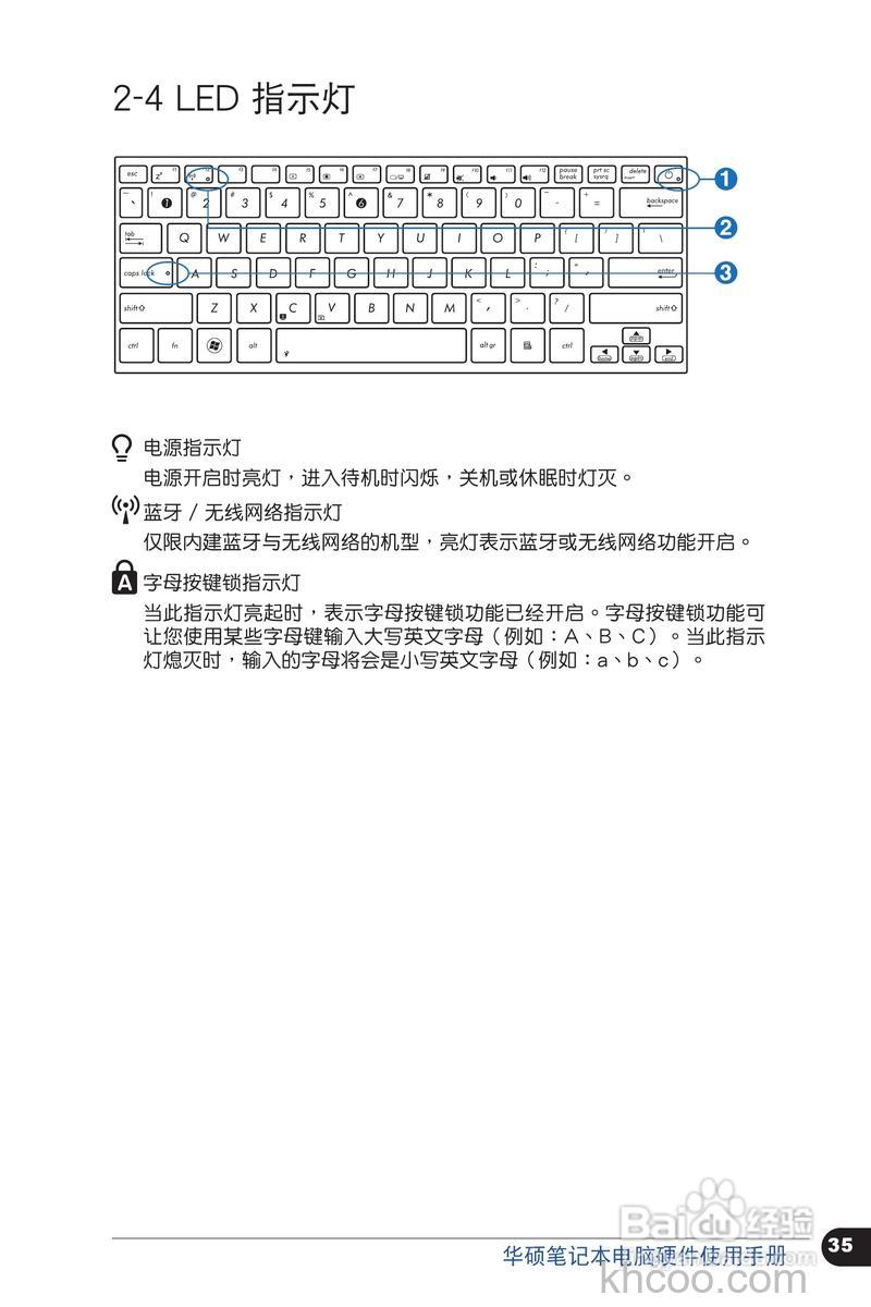 华硕UX21E系列传真如何发送和接受设置