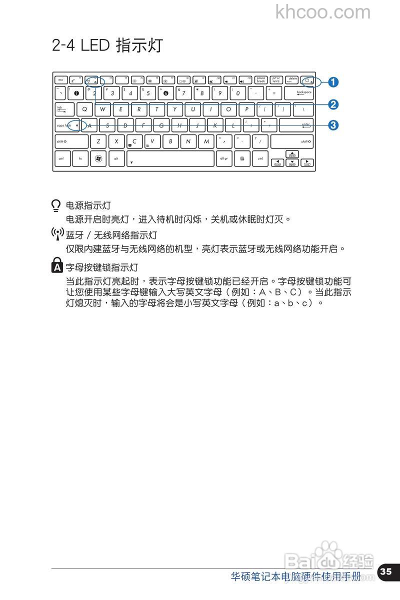 华硕UX21E系列如何接收传真