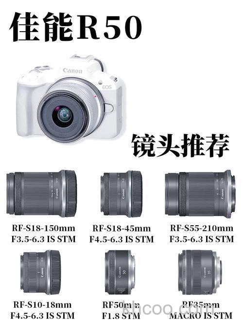 佳能50镜头价格怎么样 佳能50镜头价格及参数介绍