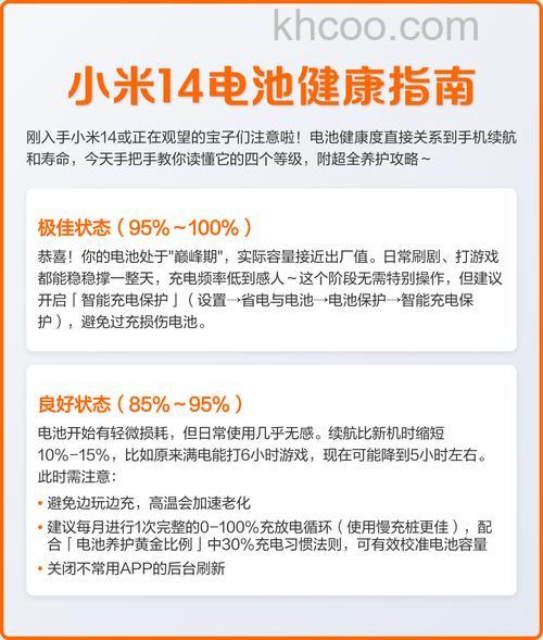 小米14Pro怎么查看电池损耗 小米14Pro查看电池损耗方法介绍【教程】