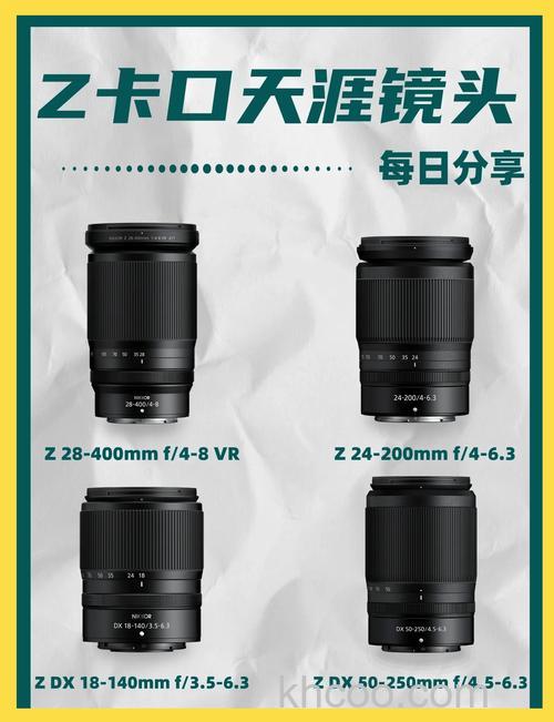 镜头品牌哪些好的推荐 镜头品牌推荐