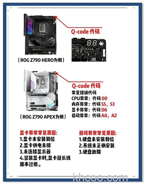 华硕A55VM系列最常见的网络故障及windows疑难解答是什么