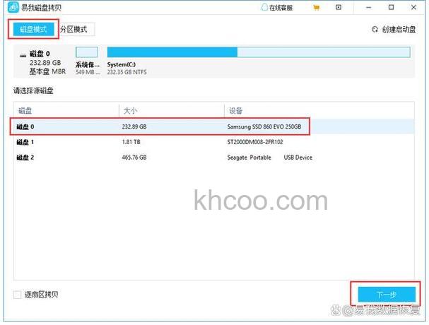 u启动克隆硬盘镜像如何保存硬盘数据【教程】