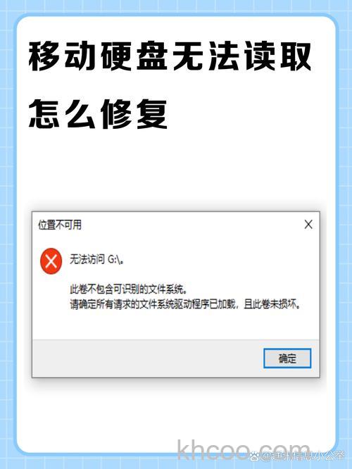 移动硬盘无法打开怎么办 移动硬盘无法打开解决方法