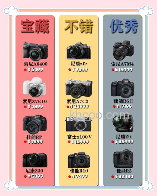 微单相机推荐介绍