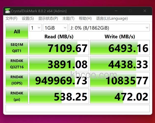固态硬盘容量越大运行速度越快吗 固态硬盘运行速度分析