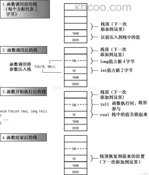 iCloud 储存空间中的“其它”包括哪些内容【详解】