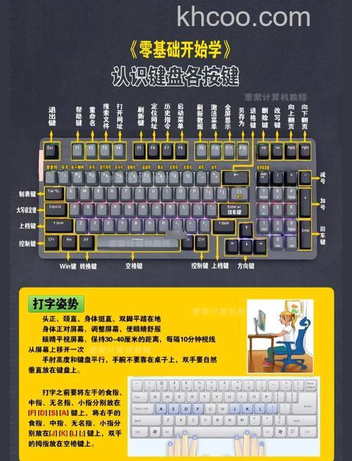 机械键盘怎么选 机械键盘挑选技巧【详解】