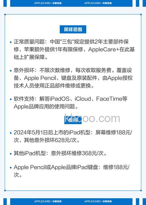 AppleCare+ 服务有什么用 你会购买AppleCare+ 服务吗【详解】