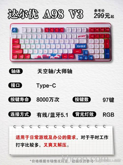 机械键盘寿命受什么影响 机械键盘寿命影响因素【介绍】