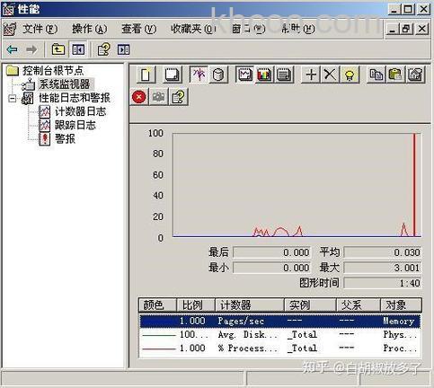 宏碁笔记本如何在Windows家庭服务器中管理硬盘驱动器