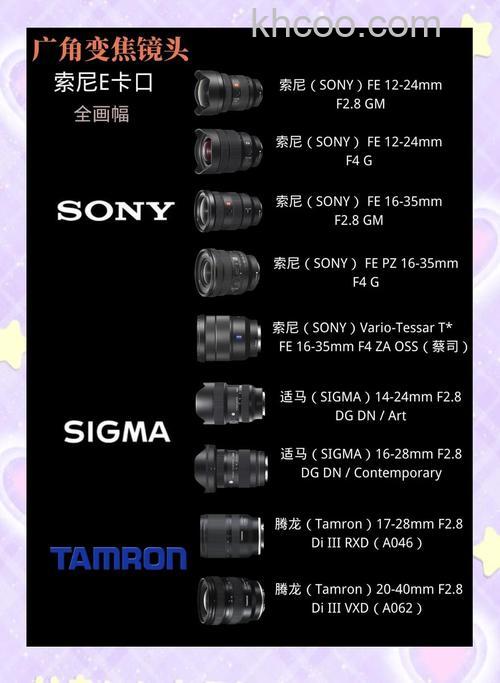 sony全画幅微单大全